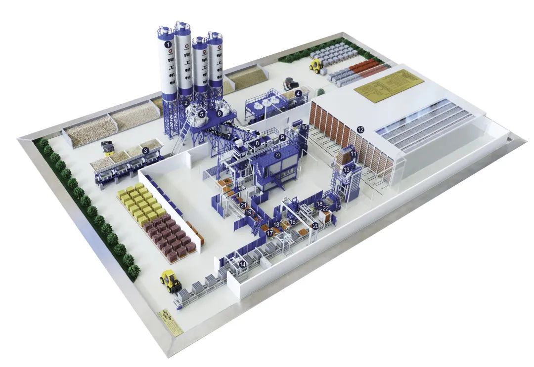 项目现场|威尼斯人娱乐城股份全自动生态砌块生产线成功引领华东地区再生资源化发展！