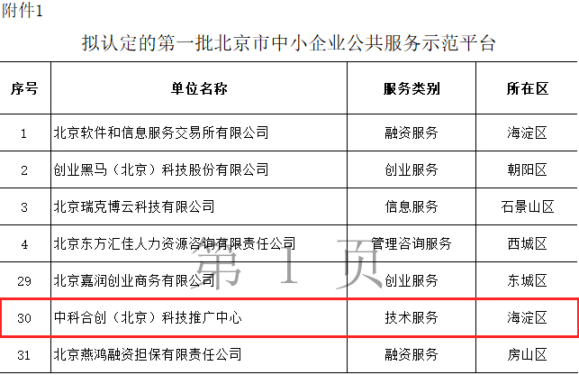 1672714452678 第一批北京市中小企业公共服务示范平台